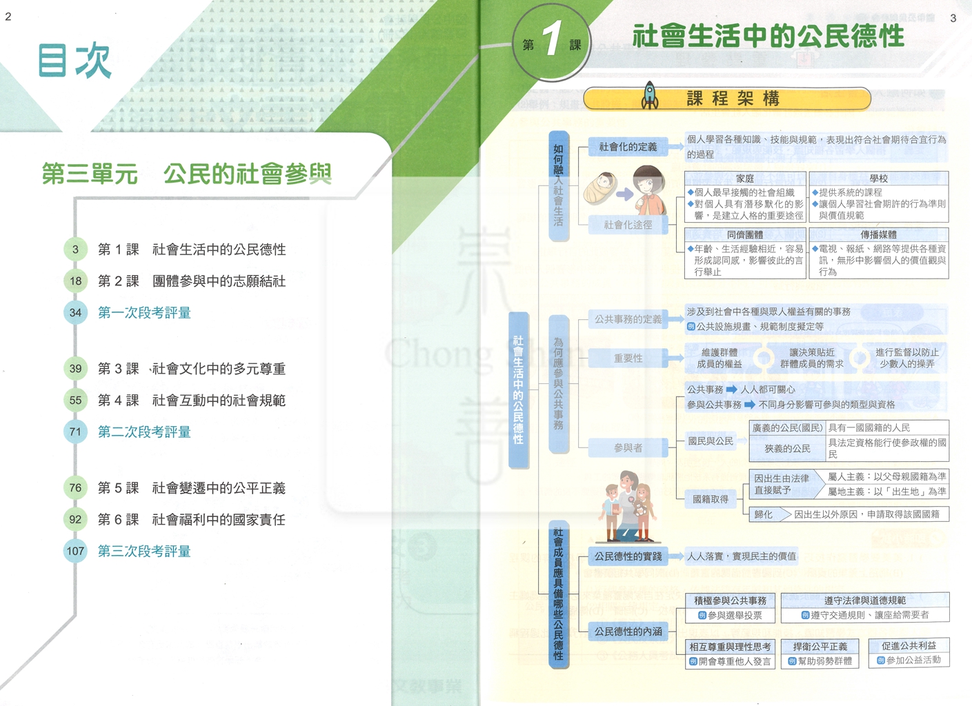 【國中114下】康軒國中 學習講義 公民(2)-國一下